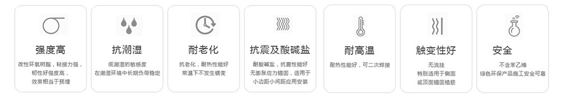 re500特點 re500特點