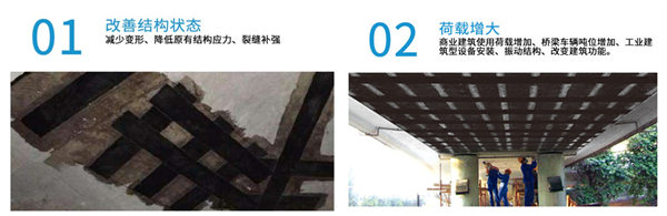 碳纖維布應(yīng)用