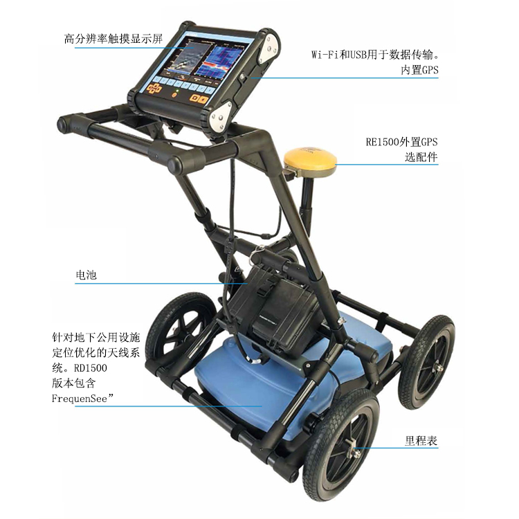 英國雷迪RD1100管線探地雷達(dá)_地下非金屬管線探測儀