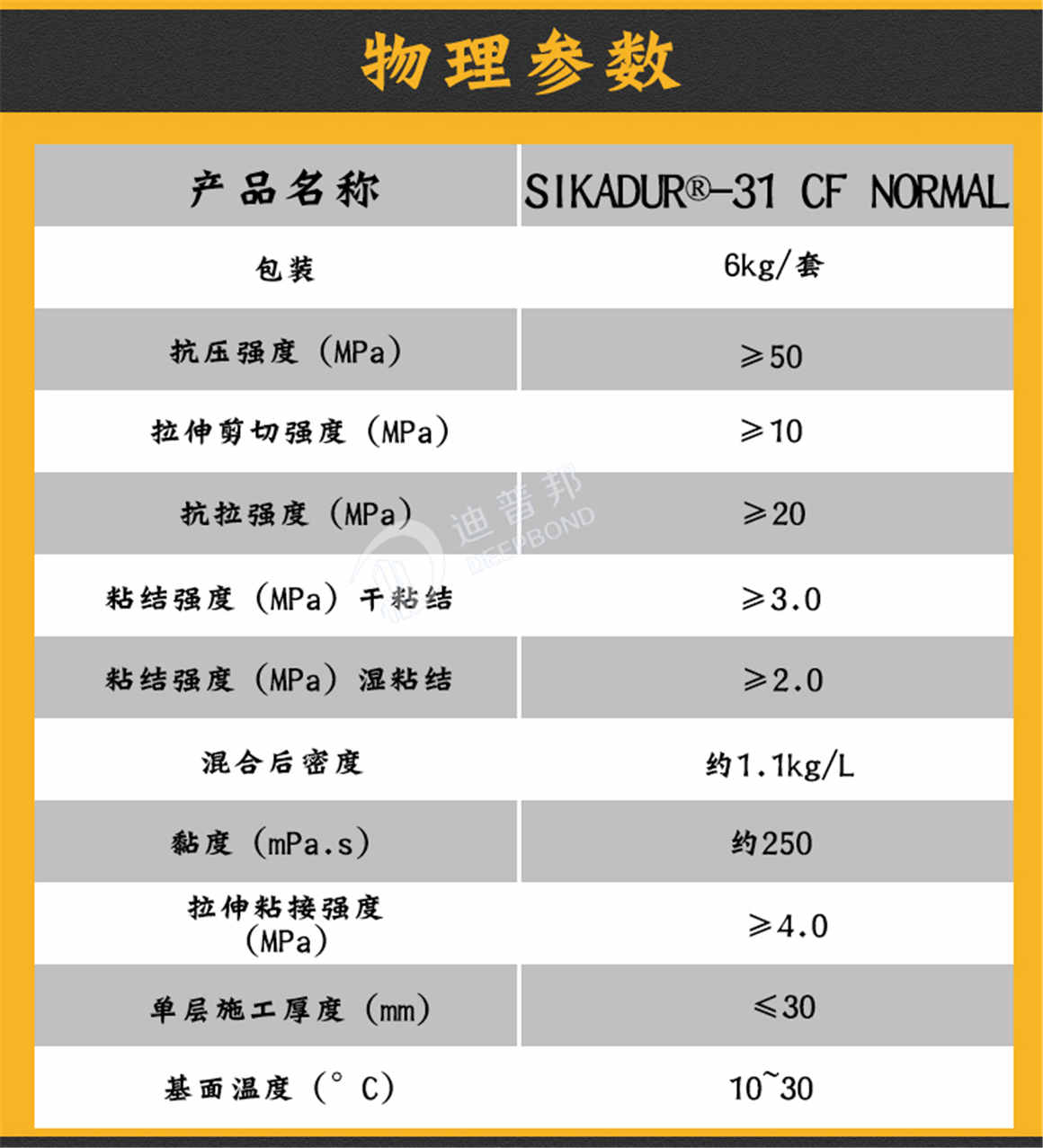 西卡裂縫修補膠詳情頁_03
