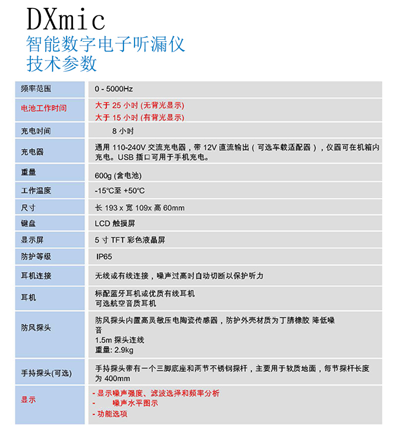 雷迪聽漏儀詳情_03